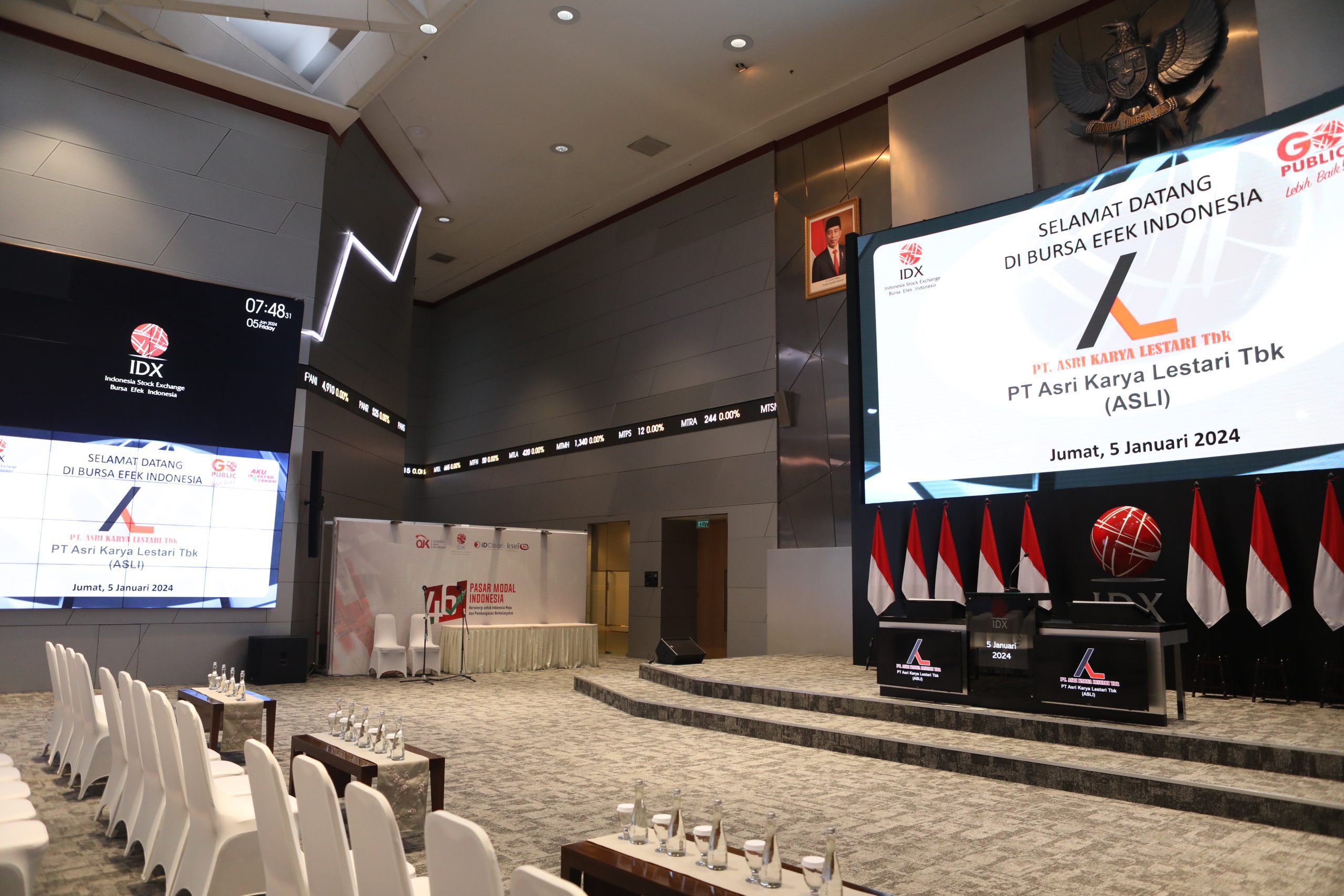 Listing Perdana di 2024, Saham IPO Asri Karya (ASLI) Diborong Investor